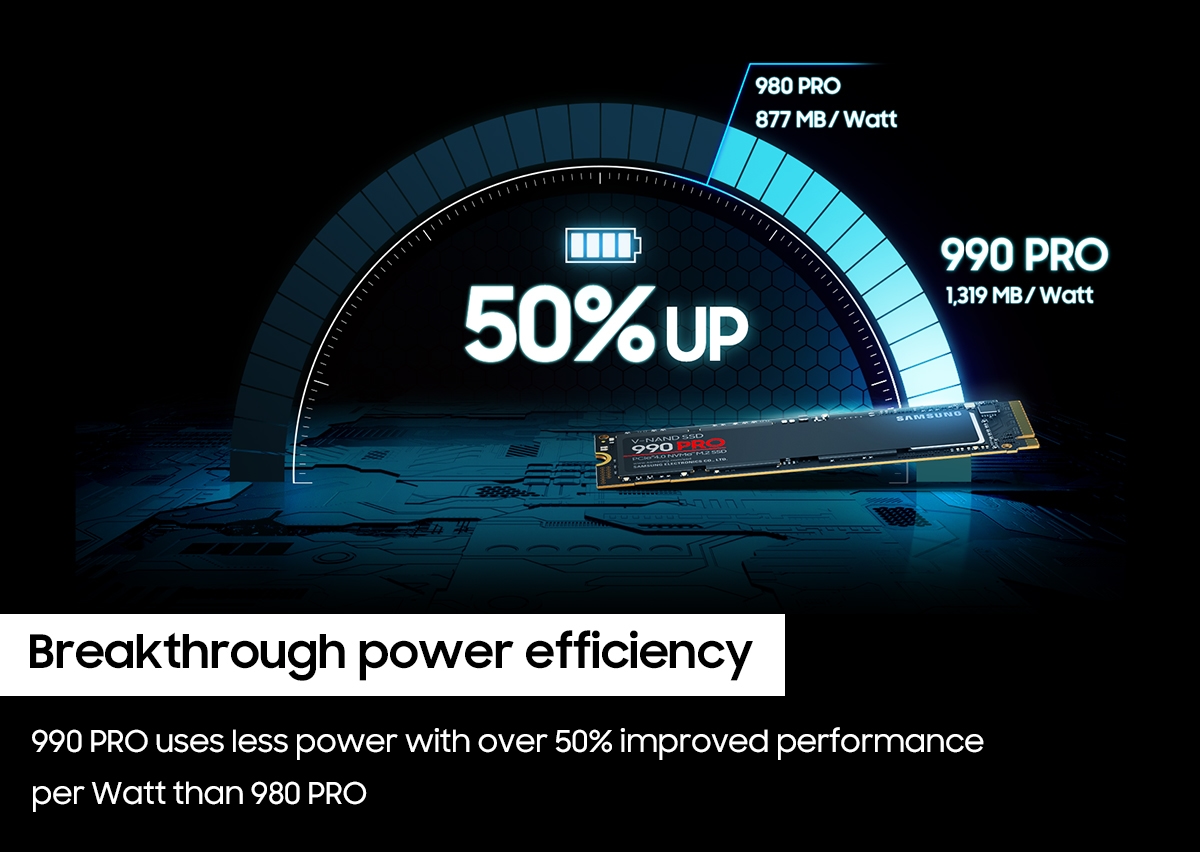 Thumbnail image of 990 PRO 4 TB SSD NVMe&trade; M.2