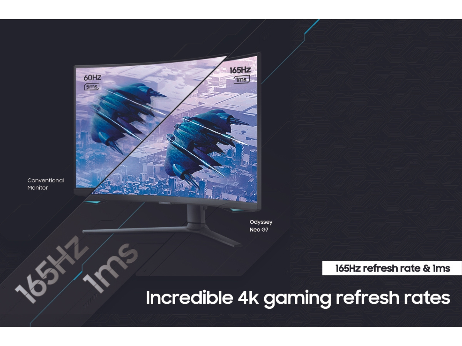 SamsungUS/home/computing/monitors/gaming/11302022/8-2022-Odyssey-NeoG7-fh3-165hz-1ms-1600x1200.jpg