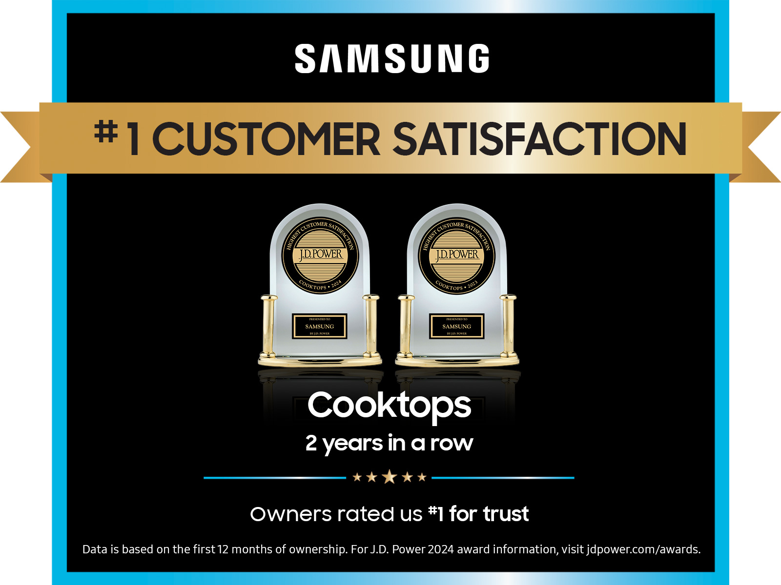 Thumbnail image of 36&quot; Smart Induction Cooktop in Stainless Steel
