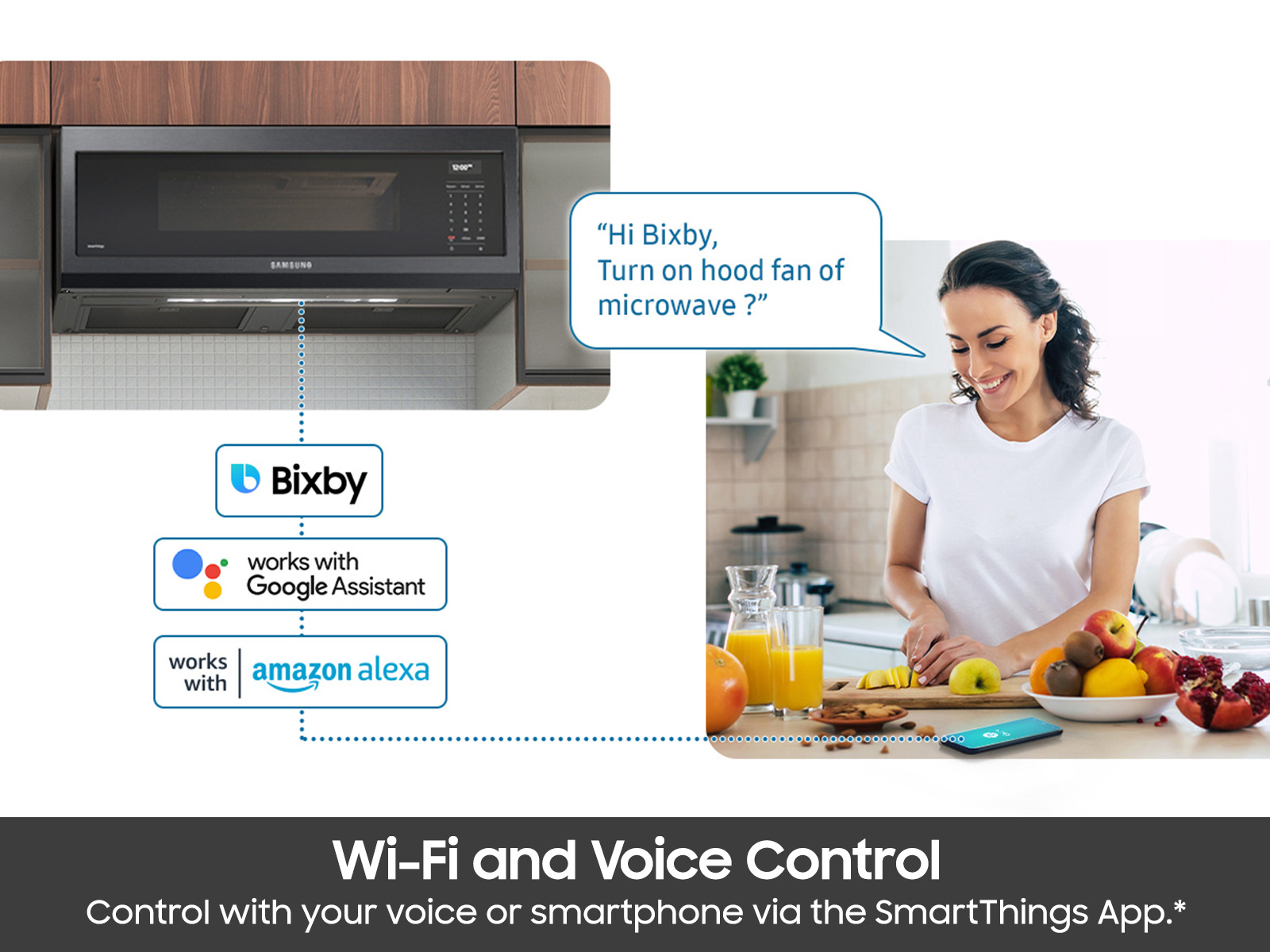 SamsungUS/home/home-appliances/microwave/over-the-range/me11f7510mt-aa/gallery/14860-ME11F7510MT_Wi-Fi_and_Voice_Control-Infographic_SCOM.jpg
